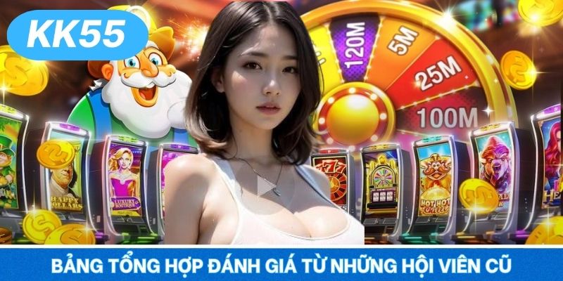 Bảng tổng hợp đánh giá từ những hội viên cũ